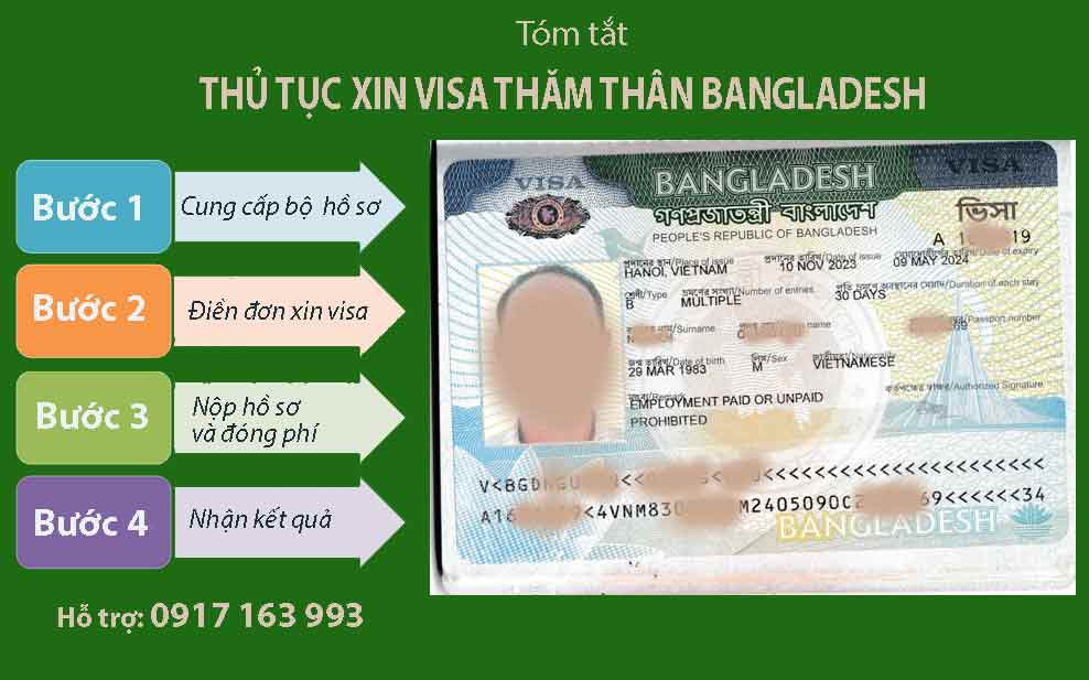 xin visa đi bangladesh thăm thân du lịch thủ tục